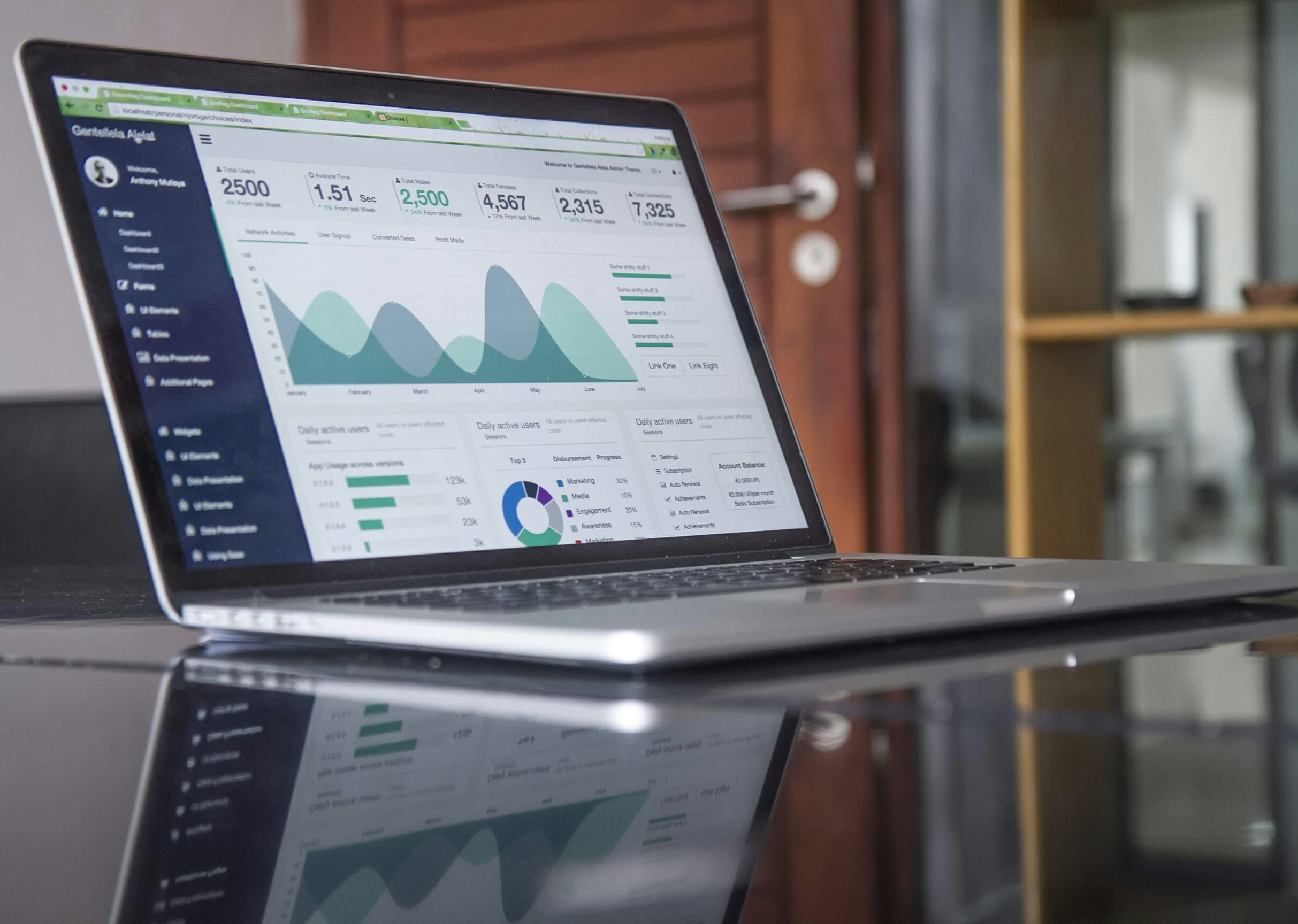 Why Every Business Needs a Strong Digital Presence